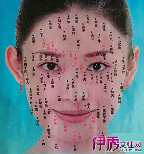 女生有痣|【2025 最新】7 種常見臉上的痣與在面相學裡的涵。